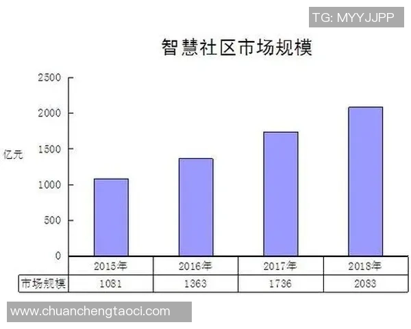 姚明股权交易背后的商业智慧与市场影响分析