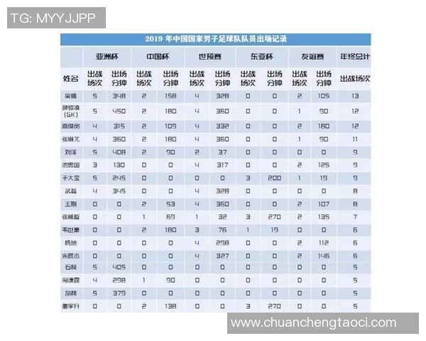 黄强足球生涯回顾与展望对话分享职业生涯的点滴与感悟